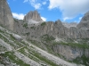 Cima Sforcella e Vaiolon (credo)